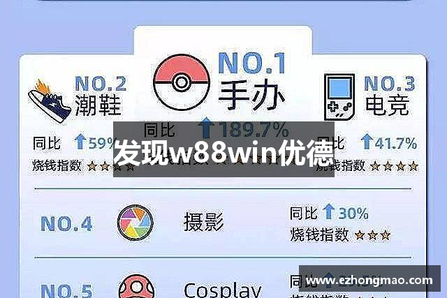 发现w88win优德